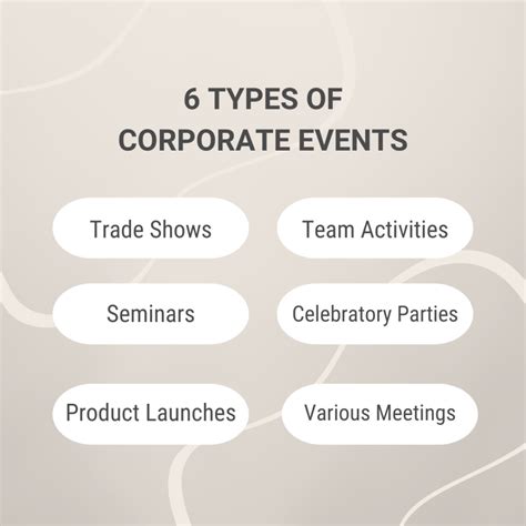 Category:Event .